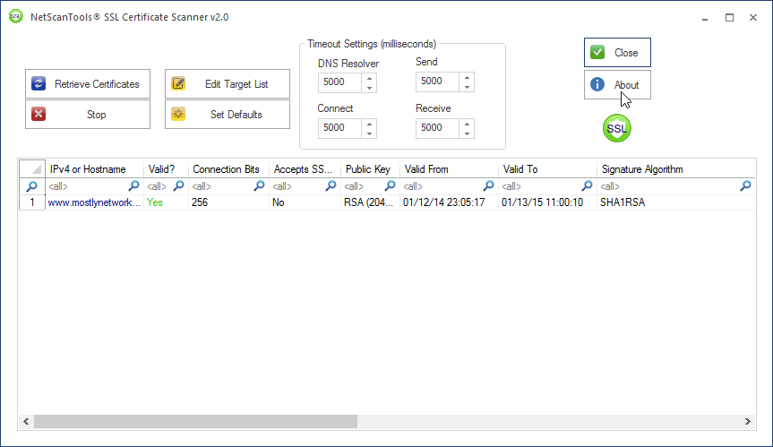 Yep, my SSL cert is still valid